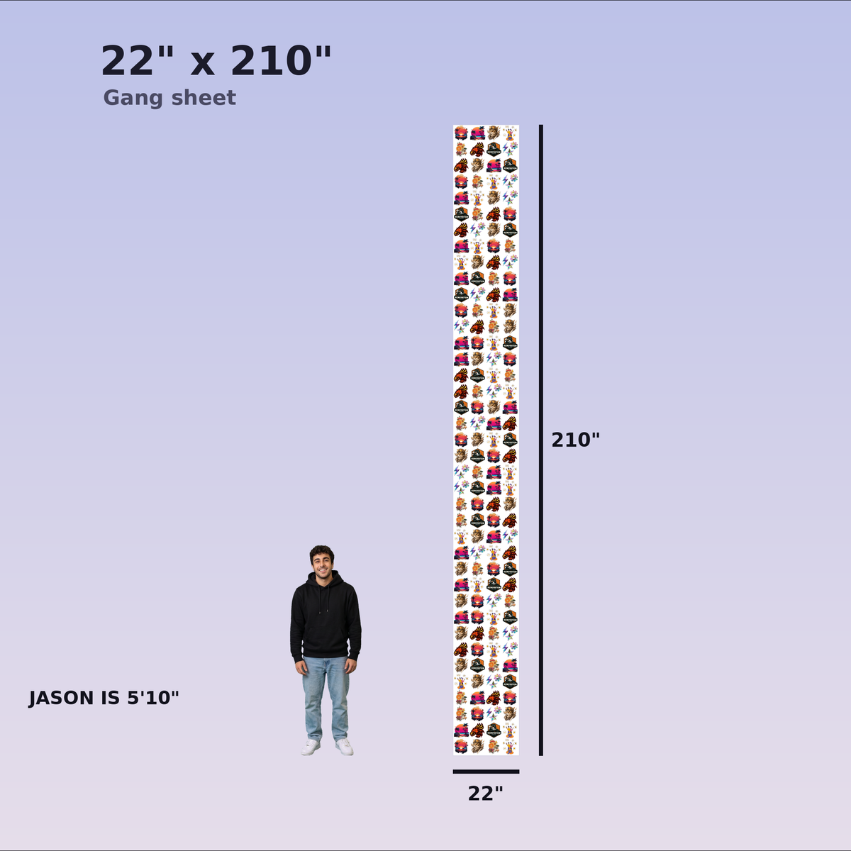 Custom DTF Gang Sheet Builder